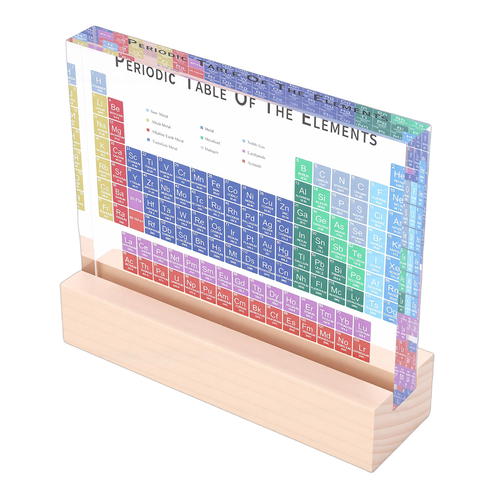 Periodic Table Desktop Decorat - Elements Lighting Decor ulasan dan harga