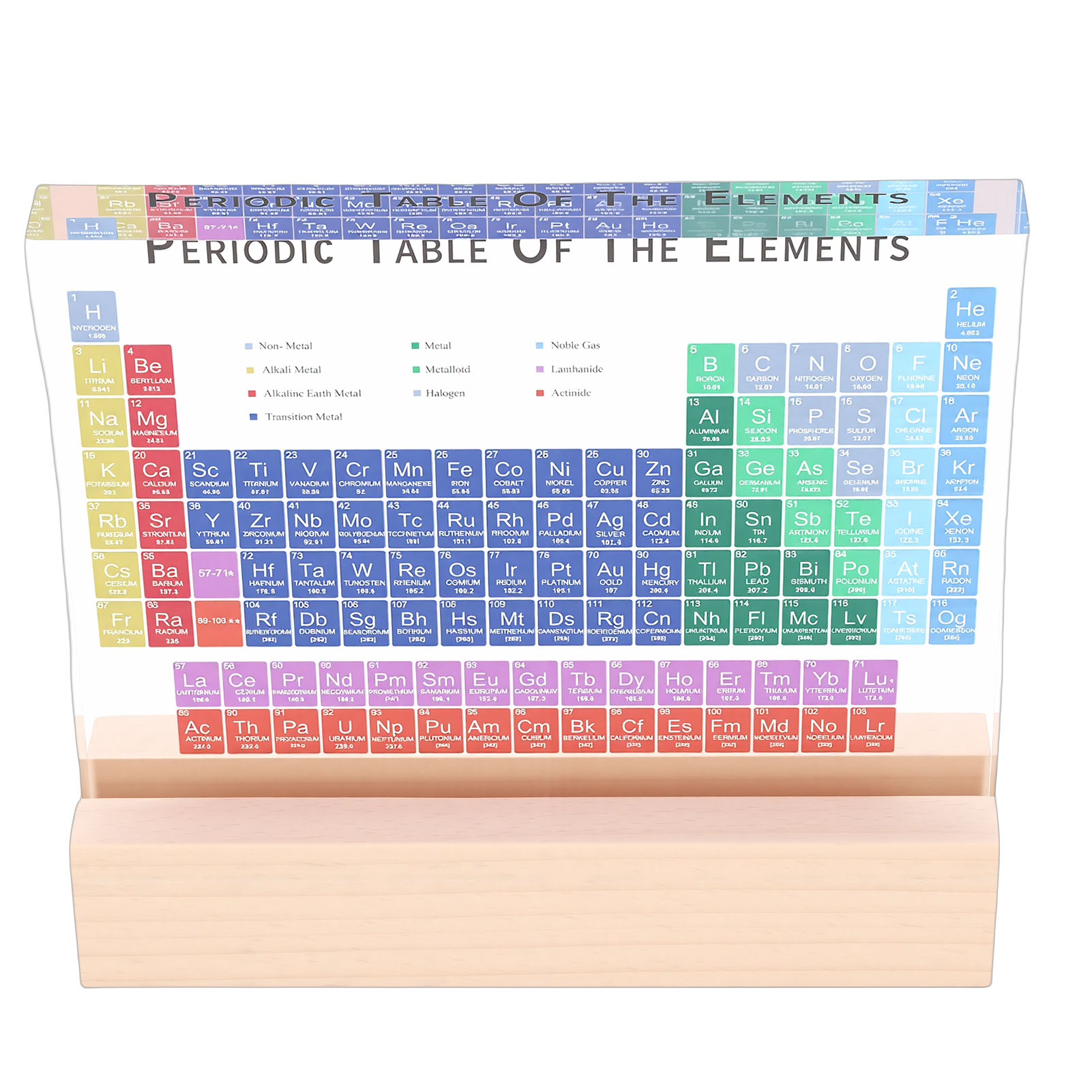 Periodic Table Desktop Decorat - Elements Lighting Decor ulasan dan harga