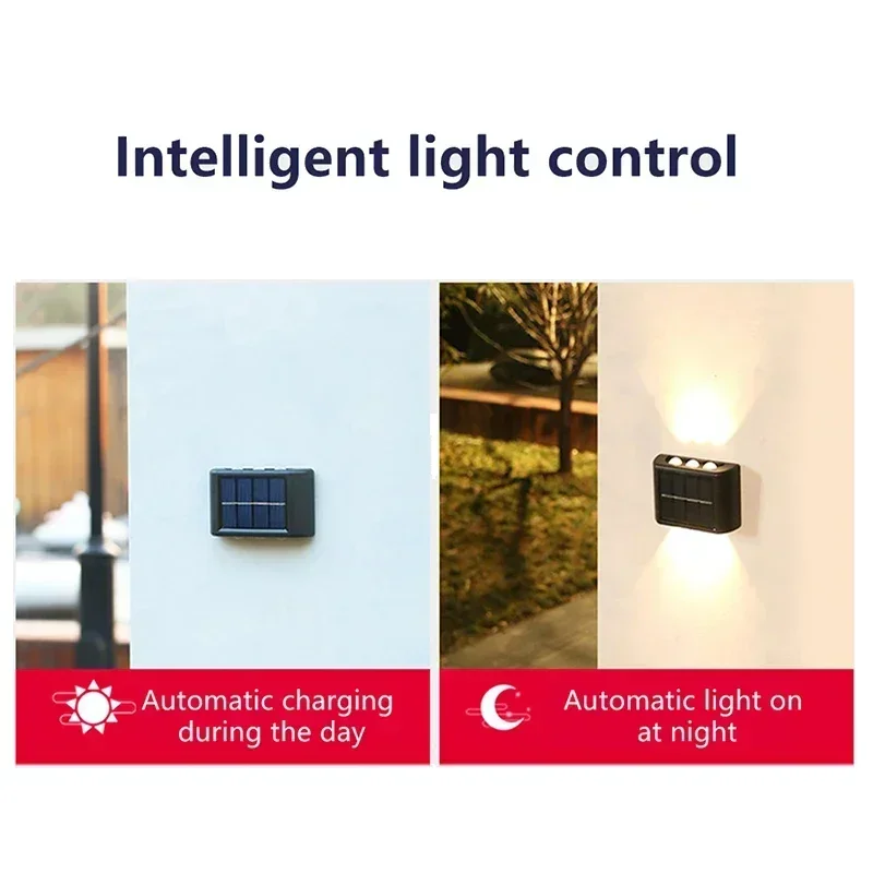 LED Solar Light Outdoor Waterp - Lighting Decor Ideas ulasan dan harga